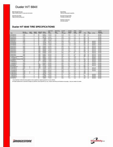 Catálogo Bridgestone en Santiago de Querétaro | Dueler HT 684II | 13/1/2023 - 12/4/2023