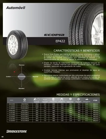 Catálogo Bridgestone en Ciudad de México | ECOPIA EP150 | 26/5/2023 - 25/8/2023