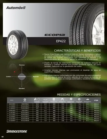 Catálogo Bridgestone en Chihuahua | ECOPIA EP422 | 26/5/2023 - 25/8/2023