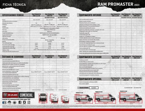 Catálogo RAM en Ciudad Obregón | Promaster | 10/1/2023 - 31/12/2023