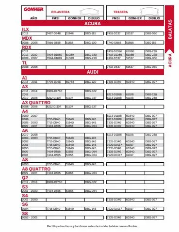 Catálogo Grainger en Monterrey | Balatas | 13/4/2023 - 12/7/2023