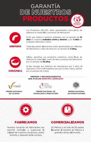 Catálogo Helvex en Monterrey | Oferta Integral Helvex | 2/6/2022 - 1/9/2022