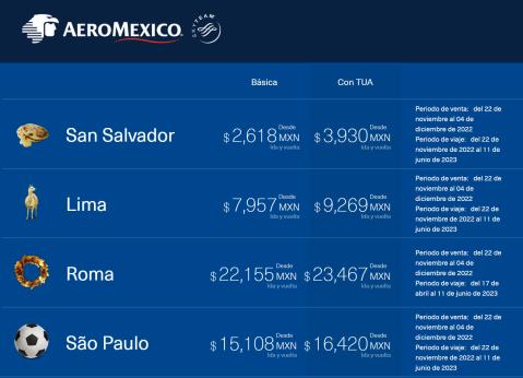 Ofertas de Viajes en Cuauhtémoc (CDMX) | Ofertas Increíbles! de Aeromexico | 1/12/2022 - 15/12/2022