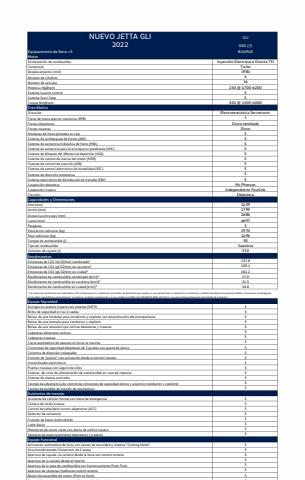 Catálogo Volkswagen | Jetta GLI 22 | 9/2/2022 - 31/12/2022