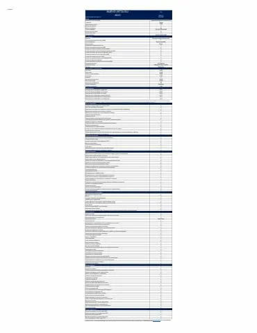 Catálogo Volkswagen | Gli 2023 | 30/12/2022 - 31/12/2023