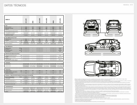Catálogo BMW | BMW X5 2022 | 13/4/2022 - 31/1/2023