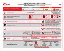Ofertas de Bancos y Servicios en Santa Catarina (Nuevo León) | Stilo de HSBC | 15/5/2023 - 14/8/2023