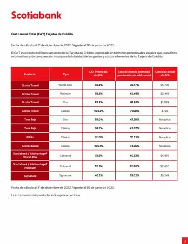 Catálogo Scotia Bank en Ixtapaluca | anexo comisiones | 16/3/2023 - 30/6/2023