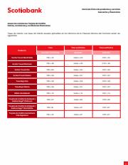 Catálogo Scotia Bank en Venustiano Carranza | anexo comisiones | 16/3/2023 - 30/6/2023