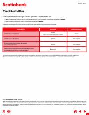 Ofertas de Bancos y Servicios en Fresnillo | CardexCrediAuto de Scotia Bank | 16/3/2023 - 31/3/2023