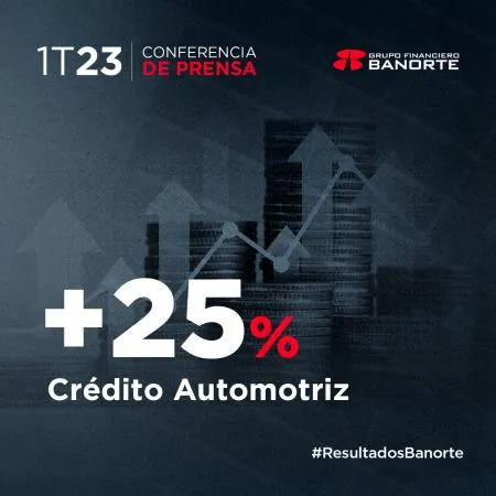 Catálogo Banorte en Heróica Puebla de Zaragoza | Promociones | 5/6/2023 - 29/6/2023