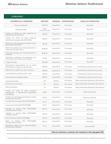 Catálogo Banco Azteca en La Piedad de Cabadas | Nómina Azteca Tradicional | 3/5/2022 - 31/7/2022