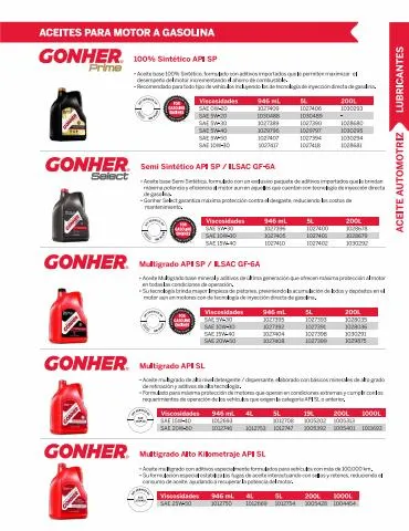 Catálogo Pro One en Ciudad de Allende | Lubricantes | 30/5/2023 - 29/8/2023
