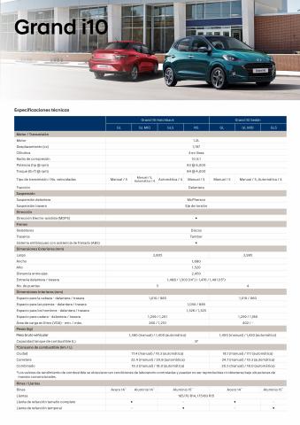 Catálogo Hyundai | Hyundai IONIQHyundai GRAND I10 HB | 24/1/2022 - 31/1/2023