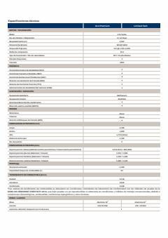 Catálogo Hyundai | Hyundai SANTA FE? | 11/8/2022 - 11/8/2023