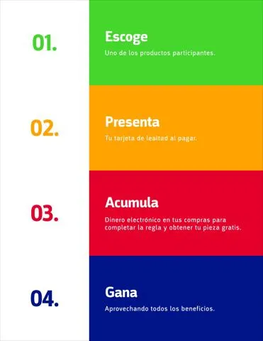 Catálogo Farmacias YZA en Zapopan | Catálogo Farmacias YZA | 2/6/2023 - 19/7/2023