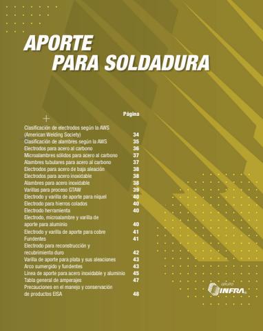 Catálogo Infra en Heróica Puebla de Zaragoza | Aporte para soldadura | 6/4/2022 - 31/7/2022